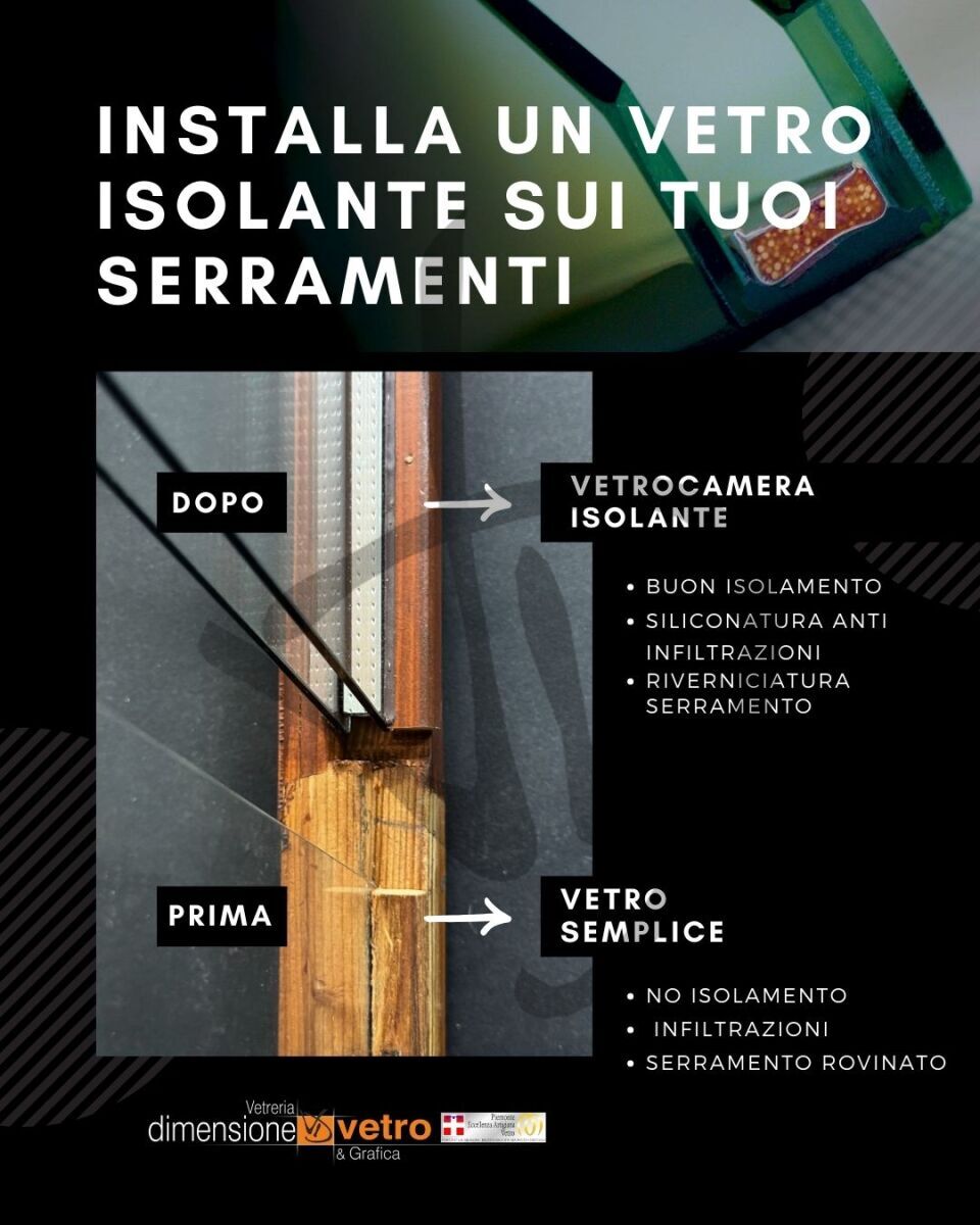 Catalogo Vetrocamera - Catalogo Vetrocamera - Pagina 2