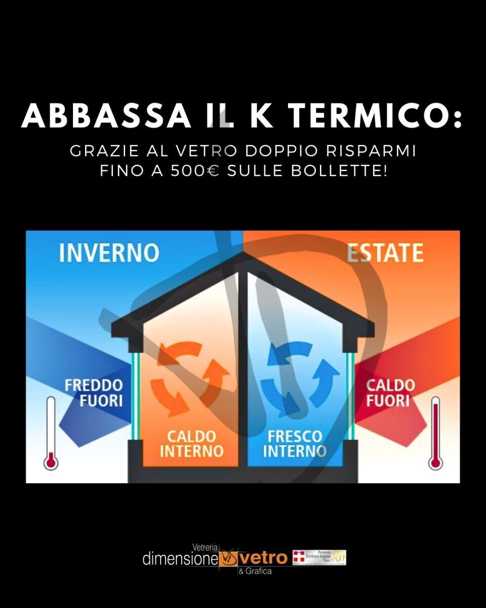 Catalogo Vetrocamera - Catalogo Vetrocamera - Pagina 4